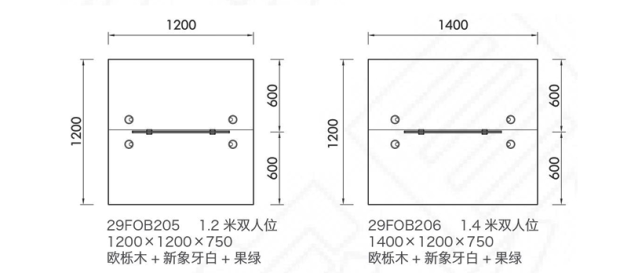 Nội thất Weihao Bàn làm việc nhân viên đơn 1,2m Bàn học sinh máy tính đơn giản Bàn văn phòng đôi hiện đại