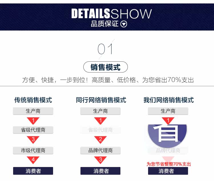 Tenue de travail - Ref 1912293 Image 19