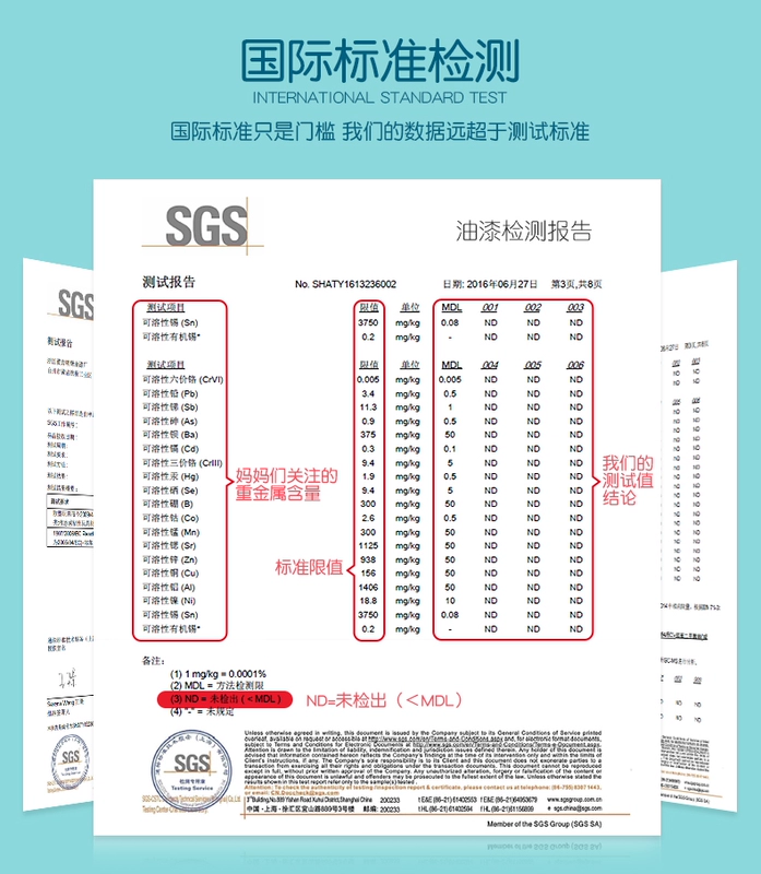 Hộp công cụ của trẻ em Bộ đồ chơi mô phỏng Công cụ sửa chữa Câu đố 4 - 6 tuổi Cậu bé vít Vít Sửa nhà đồ chơi nấu ăn mini