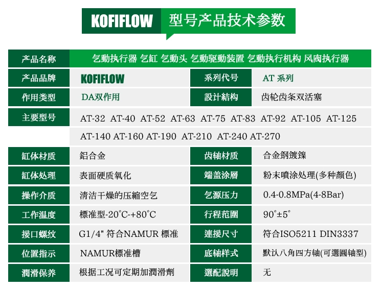 Thiết bị truyền động khí nén van AT SR có công tắc giới hạn van điện từ lọc van giảm áp khí nén ba mảnh van điện từ khí nén 5 3 van khí nén 3 2