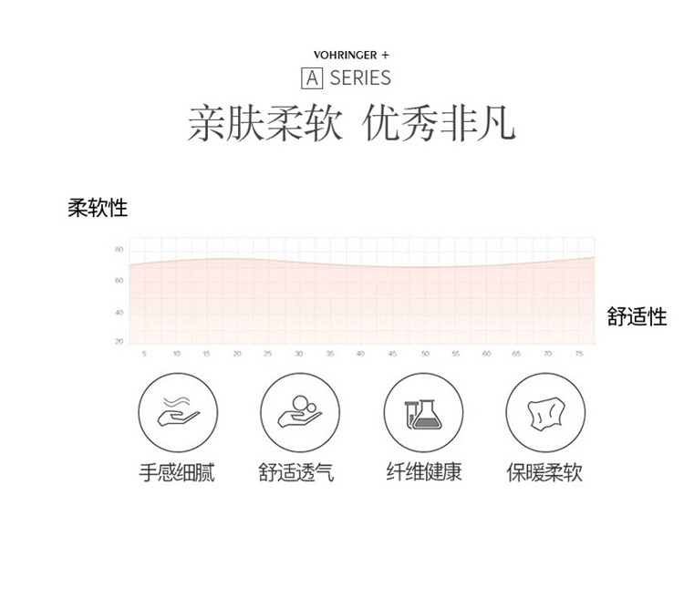 Phim hoạt hình trẻ em chăn bông bao gồm một mảnh duy nhất đôi bông chăn bìa cậu bé dễ thương khủng long lõi 1,5 mét - Quilt Covers chăn ga gối đẹp