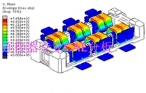 BTB (board-to-board) overall insertion and extraction force-CAE finite element analysis--Abaqus agency