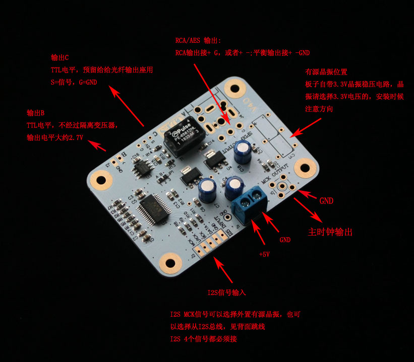 High-End CS8412 SPDIF module for CD player based on TDA1541A