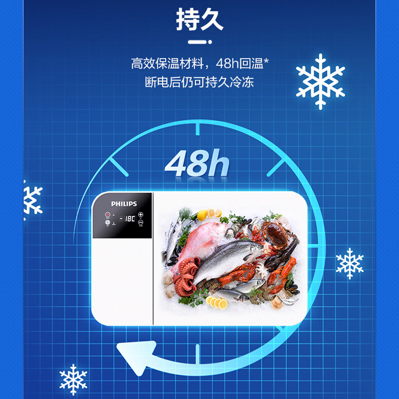 Philips Car Refrigerator Car Breast Milk Frozen Storage Self-Driving Travel Car Small Refrigerator Tb5101