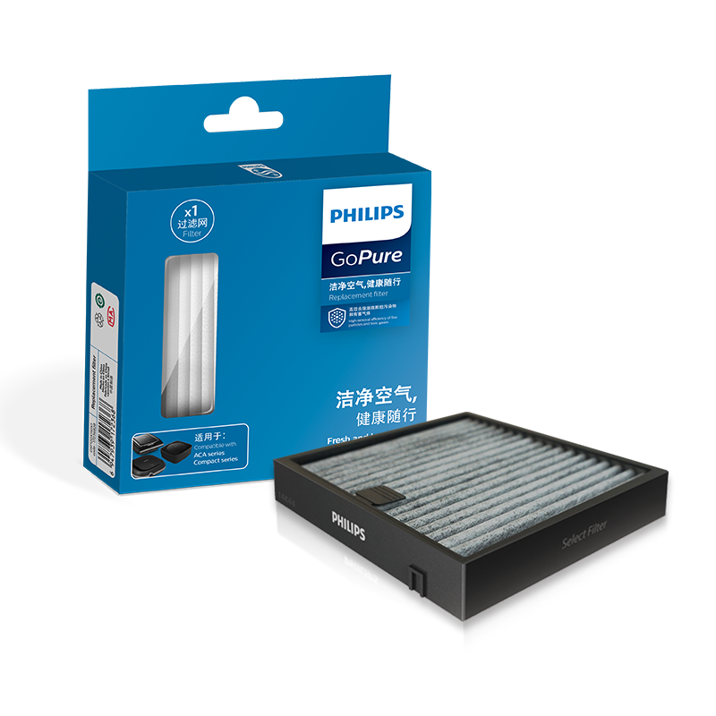Philips Car Air Purifier Special Original Filter Cp100 Cp200 Aca301 250 251