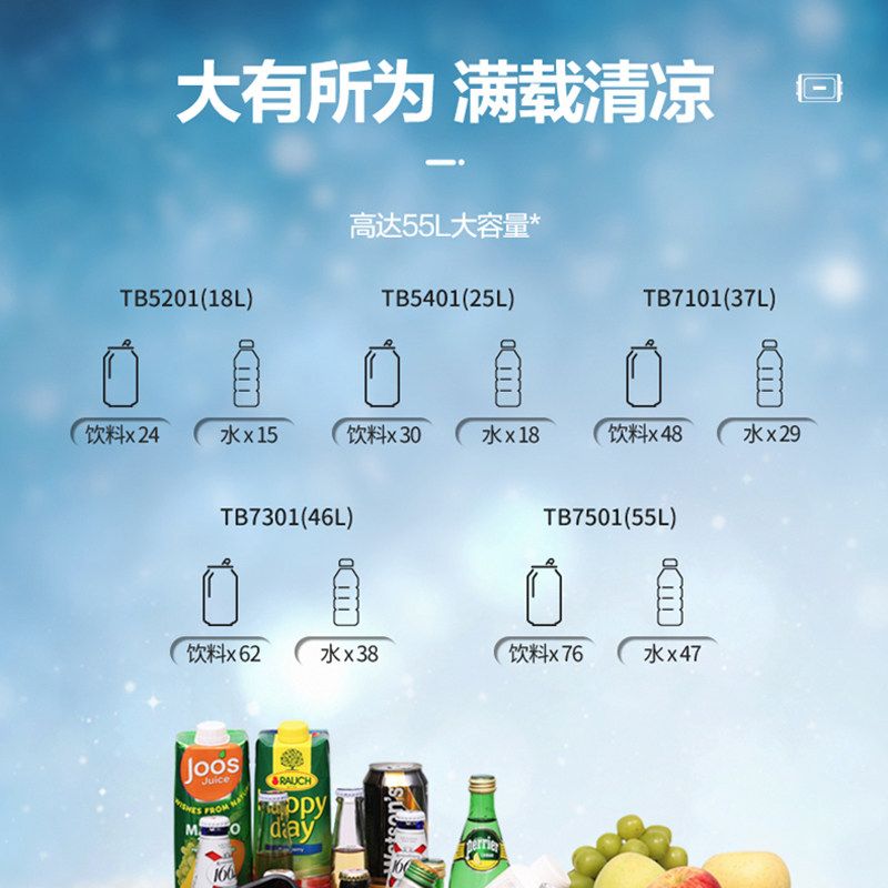 Philips Car Refrigerator for Self-Driving Tours, Suvs, Trucks, Universal 12/24/220V Car Refrigerator Tb7501