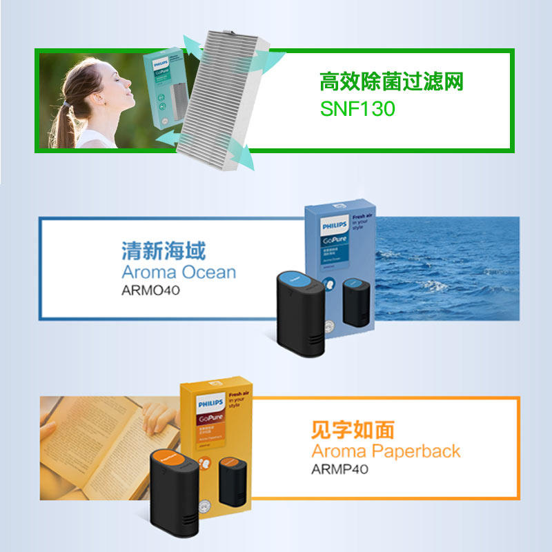 Philips car air purifier SL230 330S7601 original filter fragrance tank natural aromatherapy