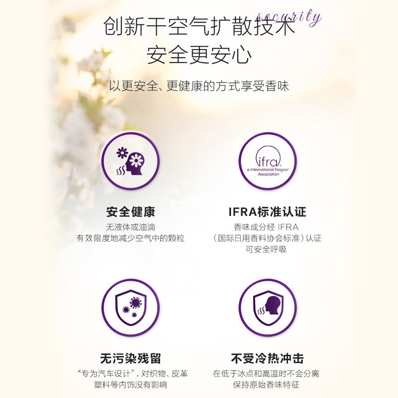 Philips Purifier Fragrance Eliminates Car Odor, In-Car Small Fragrance Diffuser, App Smart Cup Holder Fragrance Diffuser Op7000