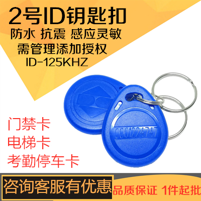 ID Key Card No. 2 ID Keychain Card No. 3 Access Control Card ID Card Community Key Card Rental House Door Card Unit Key Card