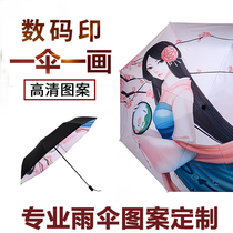 Umbrella Custom Logo to map pattern photo folding advertising digital printing sunscreen umbrella set as umbrella manufacturer