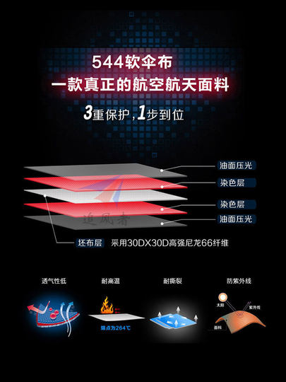 追风者风筝544软伞布降落伞布微风风筝三角风筝筝易飞专业不变形