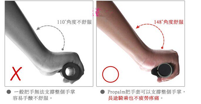 Poignées de vélo - Ref 2343182 Image 5