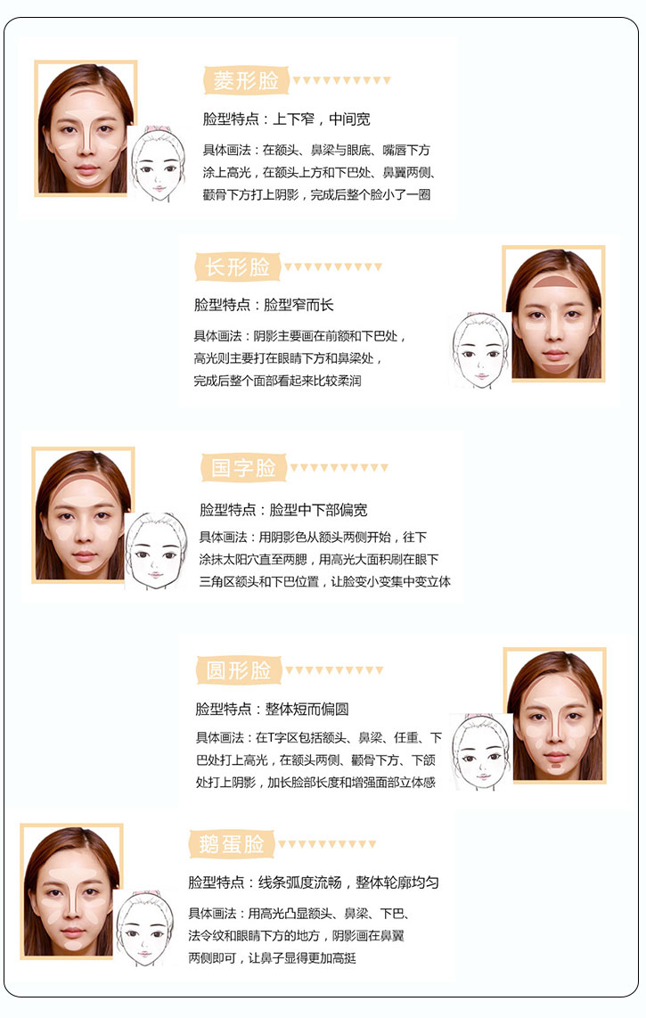 PONY đề nghị Hàn Quốc tình yêu * Li Hut đôi đầu sửa chữa năng lực thanh cao sáng bóng mũi bóng mặt mỏng gầy nằm ngòi bút tạo khối
