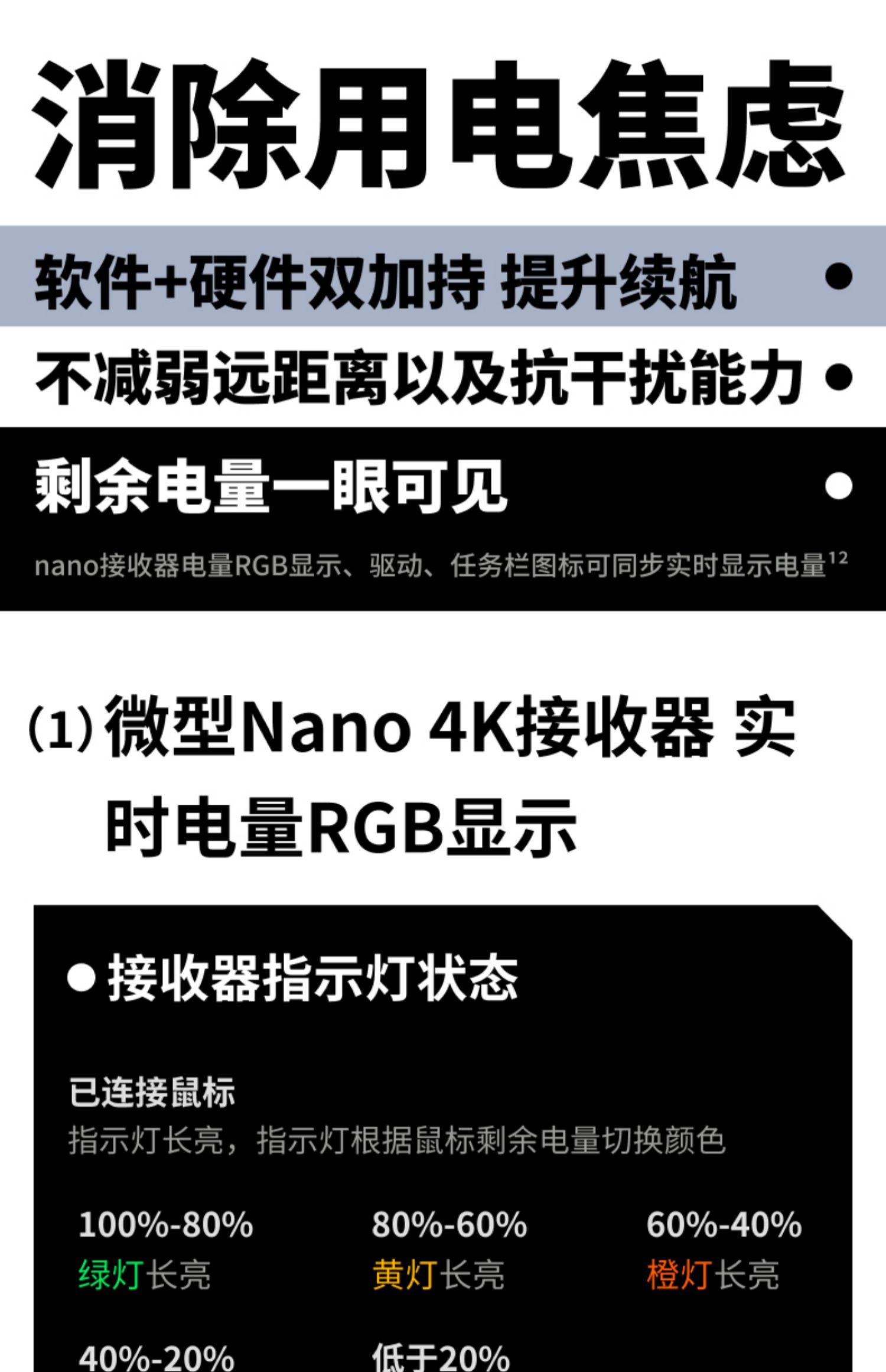 第171期 雷柏头号种子VT1双高速系列无线游戏鼠标免费众测申请资格