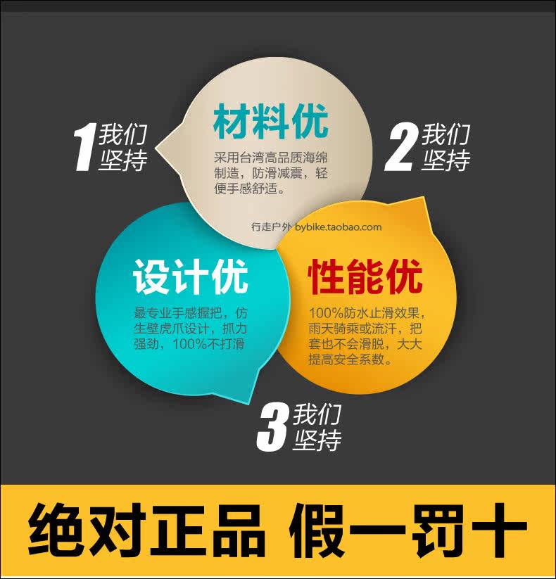 Poignées de vélo - Ref 2337977 Image 3