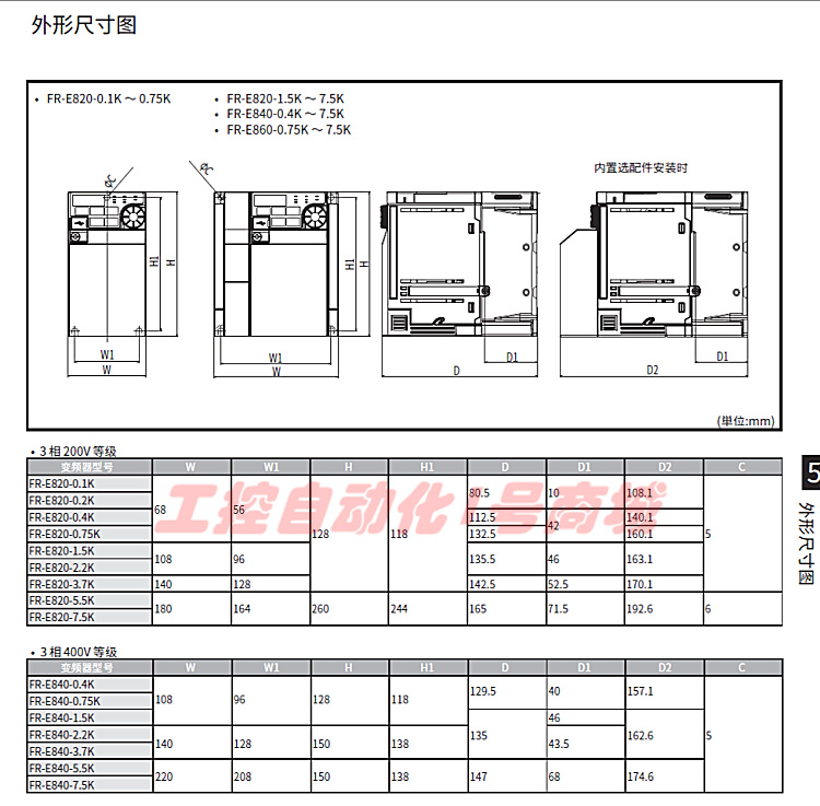 （長期欠品中） 三菱電機 インバータ FR-E740-1.5K E700シリーズ 三相400V 1.5kW (三相モーター制御用) インバーター - 1