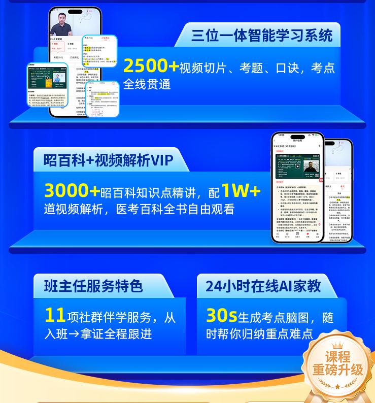医学考研党必看!这些宝藏视频带你“医”飞冲天