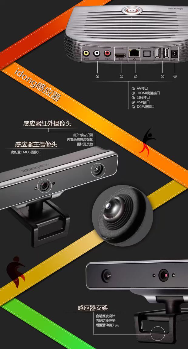 Yêu bộ điều khiển trò chơi HD năng động, đôi TV nhà điều khiển trò chơi tương tác Bộ điều khiển không dây WII xbox360 tay cầm ps4 cho pc