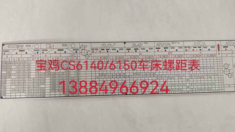 Yunnan Baoji Yuxi Lathe Cy/Cs6140/6150/6240/50 Lathe Pitch Gauge/Thread Indicator Yunnan Baoji Yuxi Lathe Cy/Cs6140/6150/6240/50 Lathe Pitch Gauge/Thread Indicator