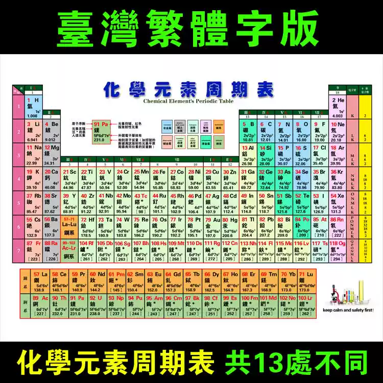 台湾繁体版化学周期表 48吋长120公分 可订制教育海报印刷