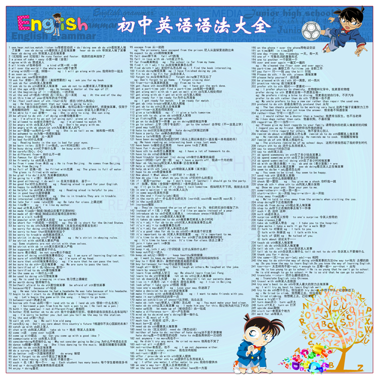 Grammar Flip Chart