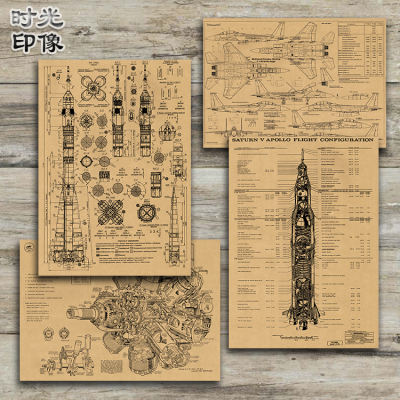 Soyuz Saturn 5 rocket aircraft mechanical structure diagram Retro poster sticker gift bedroom study room