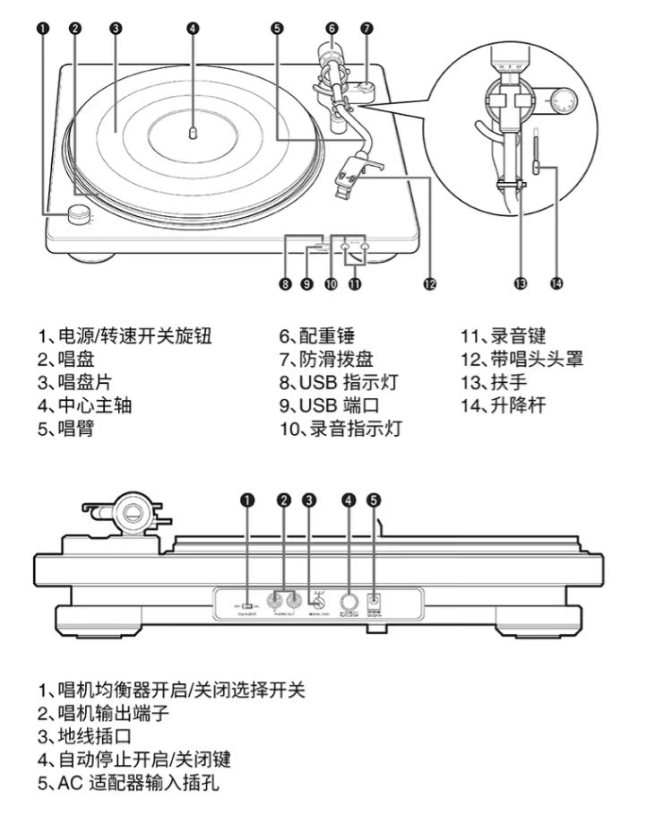 đầu đĩa than pioneer pl 50 Máy ghi âm vinyl nguyên chất Denon / Tianlong DP-450USB MM ghi âm máy ghi âm nhà hiện đại retro máy ghi âm bàn xoay chuyên nghiệp - Máy hát 	máy nghe nhạc chạy đĩa than
