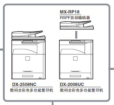 Manual Sharp DX-2008UC 2508NC Color Copier Repair