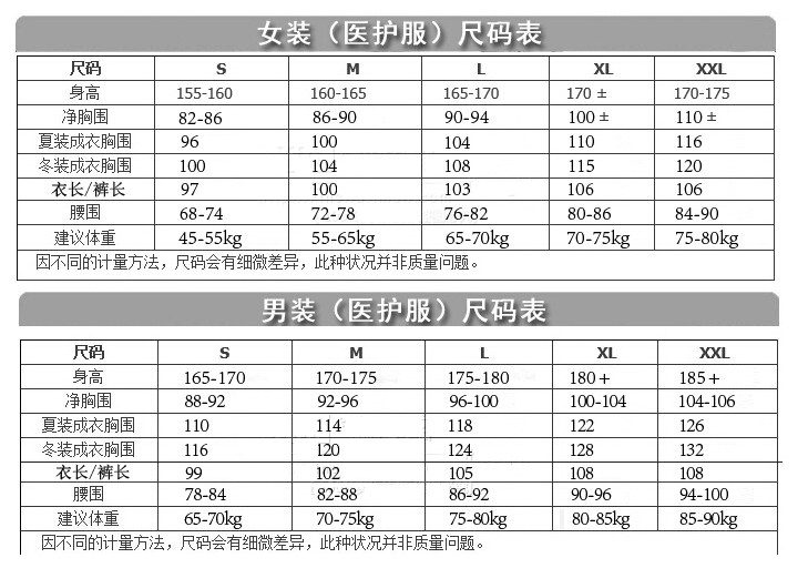 Uniforme infirmière - Ref 1857500 Image 17