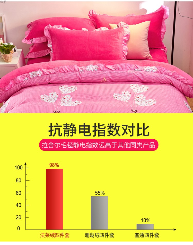 Phiên bản Hàn Quốc dày của lông cừu san hô bốn mảnh mùa đông flannel quilt bao nhung lông cừu tấm giường chăn ga gối đệm cute