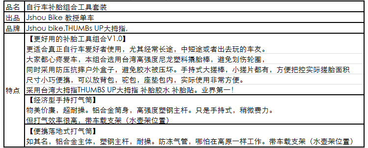 Kit de réparation vélo SUPER B - Ref 2312149 Image 18