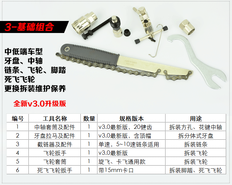 Outils pour vélo COOLCHANGE - Ref 2276416 Image 18