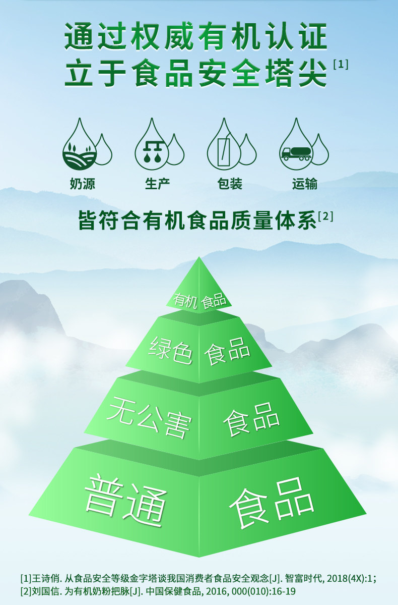 安享好物 安享A级纯奶-卓牧有机 特浓羊奶 国标 