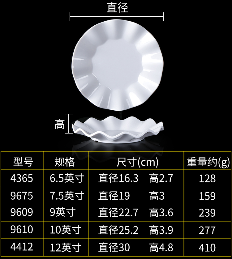 Melamine giả sứ tấm trắng thương mại lẩu nhà hàng sáng tạo bộ đồ ăn rau đĩa món ăn đĩa nhựa món thịt bát ăn cơm