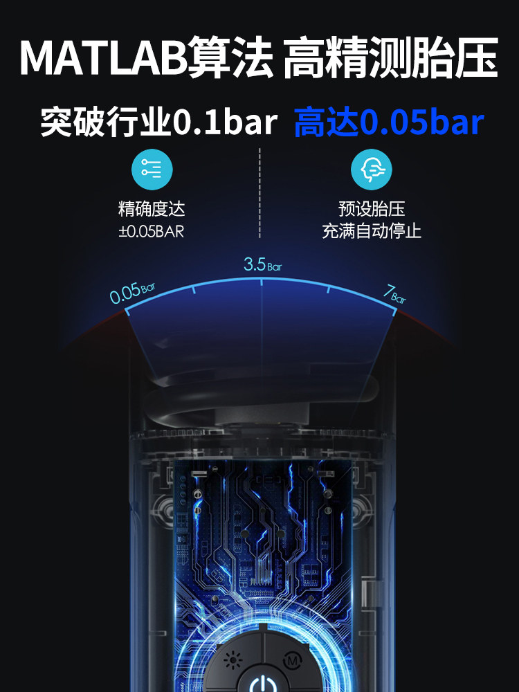 Car Air Pump Portable Car Wireless Home Emergency Electric High-Pressure Tire Car Air Pump