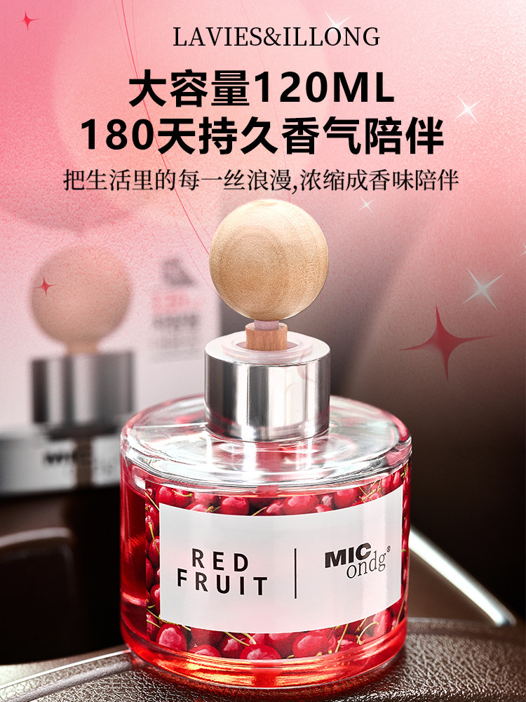 Goddess-Specific Car Fragrance, Long-Lasting Car High-End Fragrance, Perfume for Cars, High-End Car Fragrance for Women