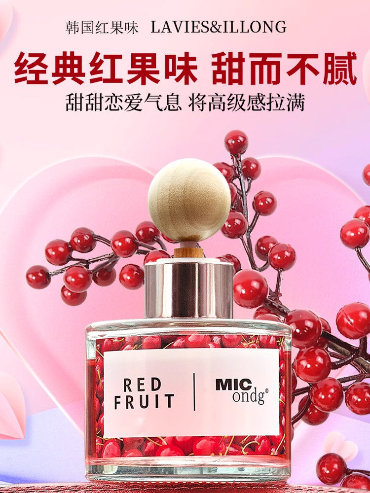 Goddess-Specific Car Fragrance, Long-Lasting Car High-End Fragrance, Perfume for Cars, High-End Car Fragrance for Women