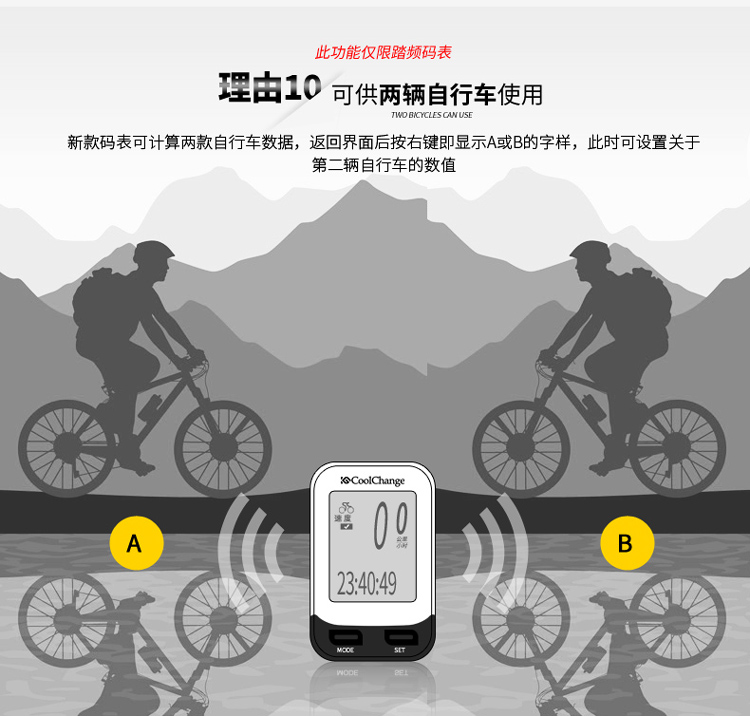 Tableau de bord vélo COOLCHANGE - Ref 2423517 Image 17