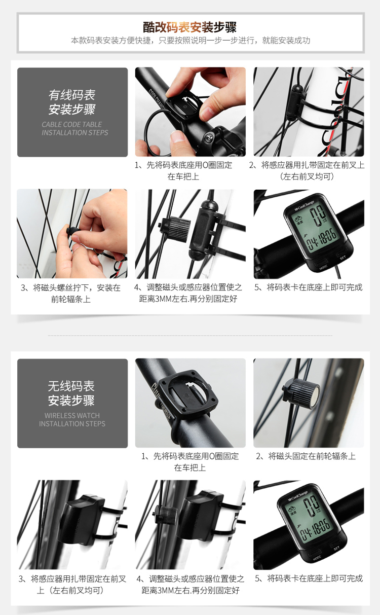 Tableau de bord vélo COOLCHANGE - Ref 2423517 Image 27