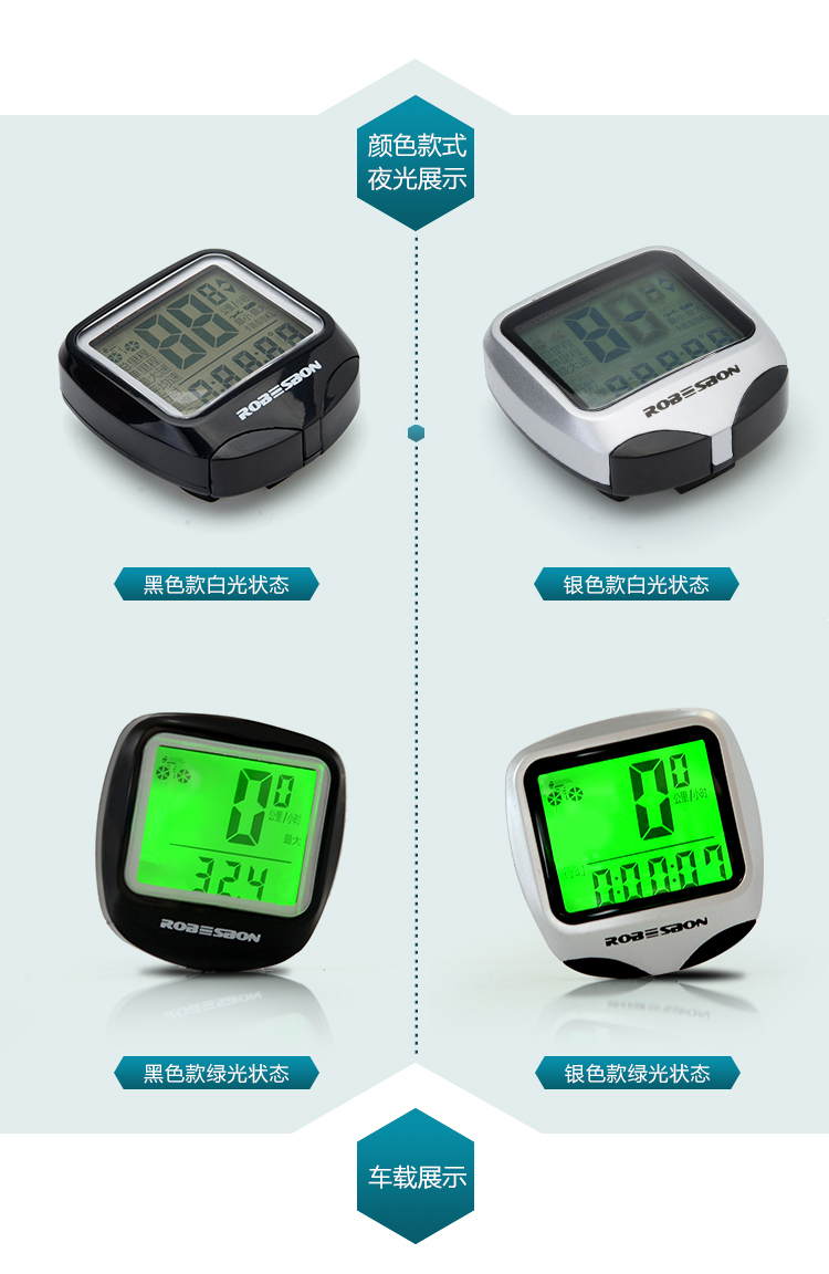 Compteur de vélo - Ref 2424419 Image 6