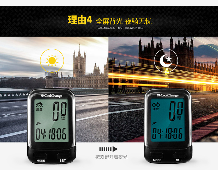 Tableau de bord vélo COOLCHANGE - Ref 2423517 Image 11