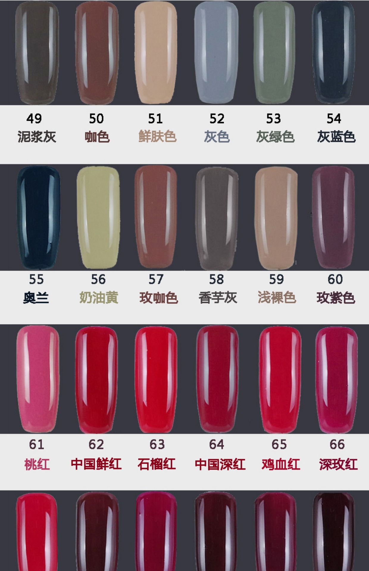 Sơn móng tay chính hãng - Sơn móng tay / Móng tay và móng chân nail đỏ mận