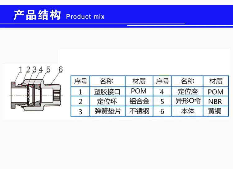 Khí Nén Nhanh Ống Nhanh Đặt Nội Khí Quản Ren Ngoài Ren 3 Điểm PC681012-04 Điểm Gió Đồng Khí Nén Đầu Nối đầu nối khí chữ y đầu chia khí nén