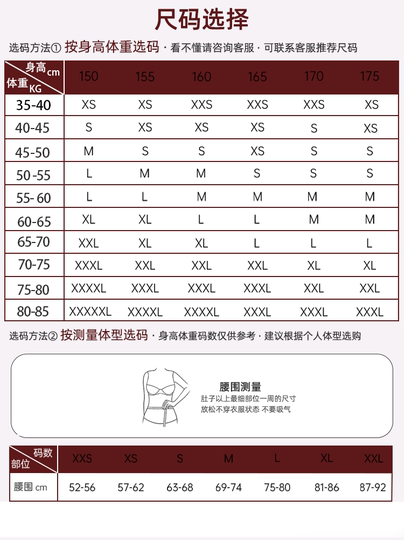 Post-Surgery Shapewear for Waist and Abdomen Liposuction, Shoulder and Back Liposuction Shapewear