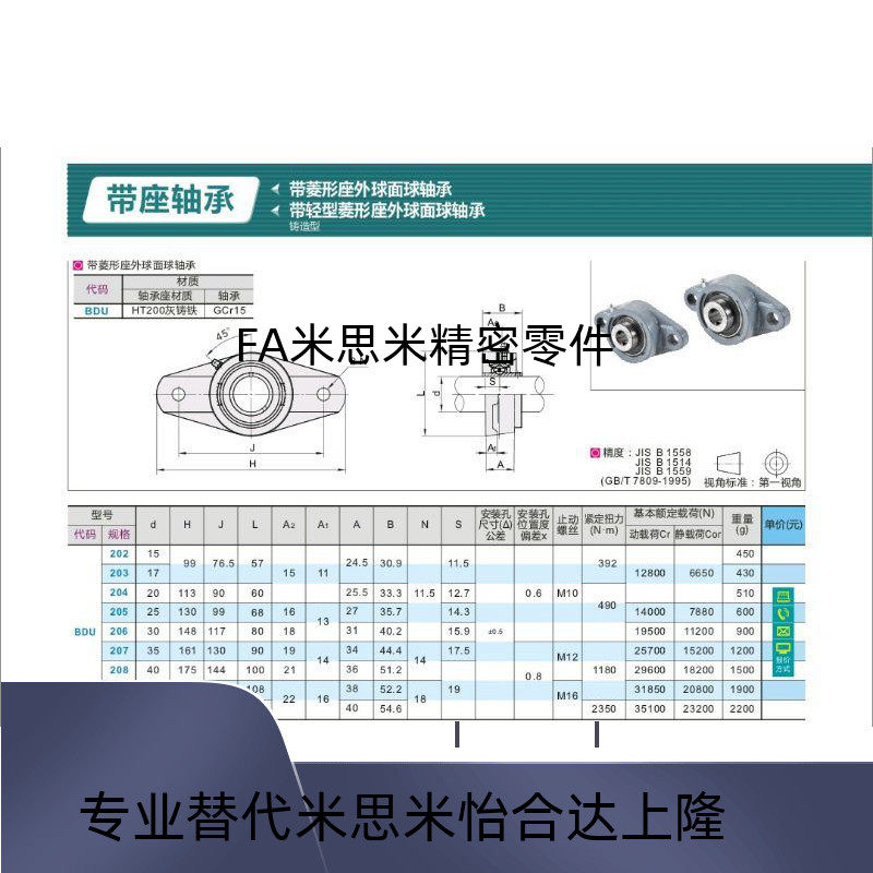 Pleasant Alloy BDU-203 204205206207208 bearing seat with rhomboid seat outer spherical ball bearing