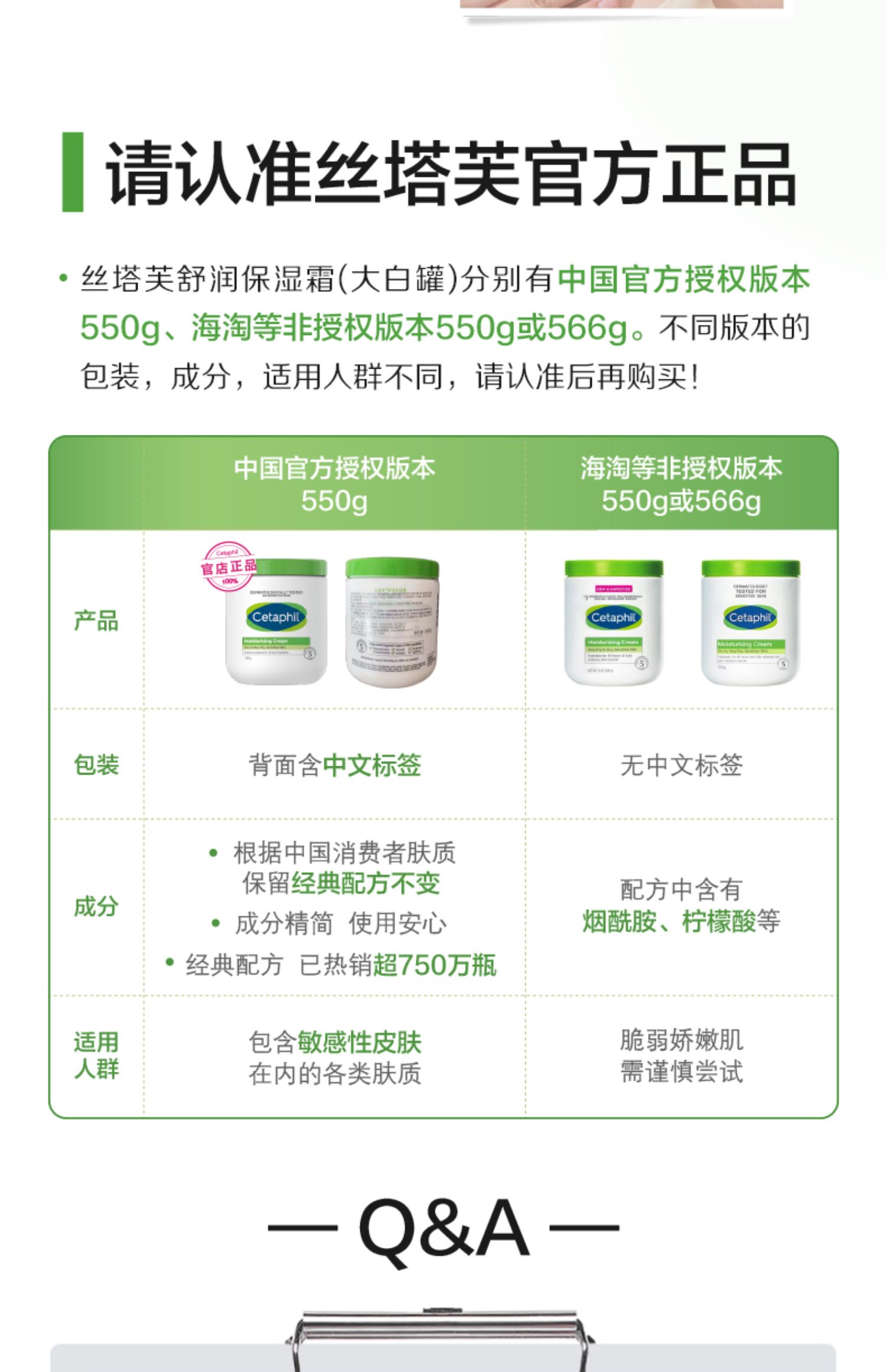 【中國直郵】Cetaphil絲塔芙 毛曉彤同款 大白罐保濕霜 550g