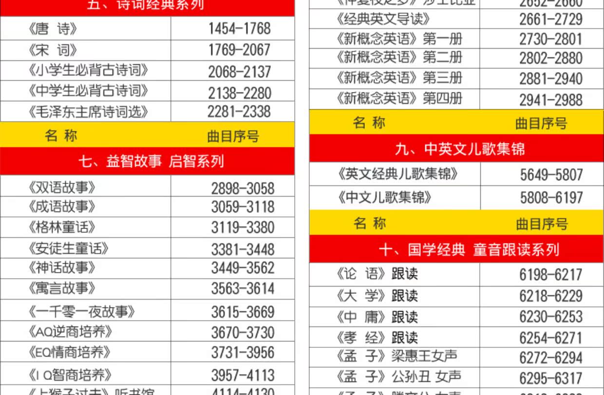 máy nghe nhạc thể thao Máy học tiếng Trung cổ điển máy nghe cổ điển cho trẻ mới học máy giáo dục sớm Walkman Máy đọc sách tiểu học tiếng Anh chính hãng - Máy nghe nhạc mp3