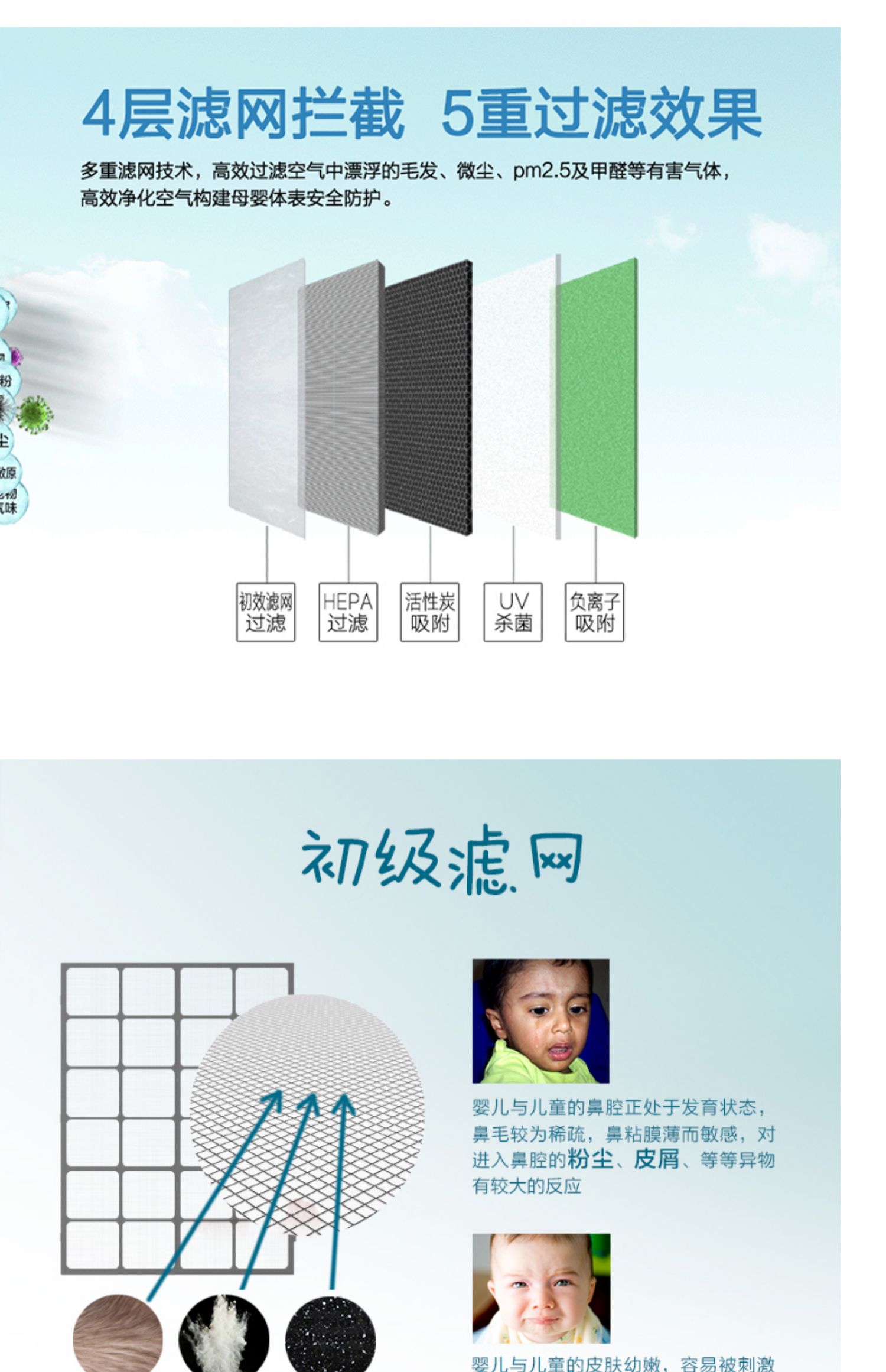 Máy lọc không khí Haier mẹ và trẻ em KJ1000F / HY01 kích thước lớn với diện tích lớn ngoài formald smog pm2.5 máy lọc không khí mck55tvm6