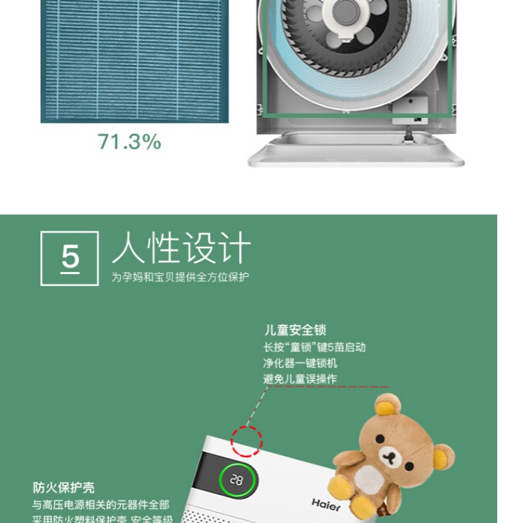 Máy lọc không khí Haier mẹ và con KJ450F-HY03A phòng khách nhà phòng ngủ ion âm ngoài khói bụi formaldehyd thanh lý máy lọc không khí