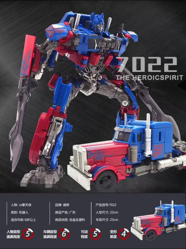 Wei sẽ biến hình đồ chơi King Kong 4 hợp kim Optimus ss biến thể xe biến hình robot chính hãng. - Gundam / Mech Model / Robot / Transformers
